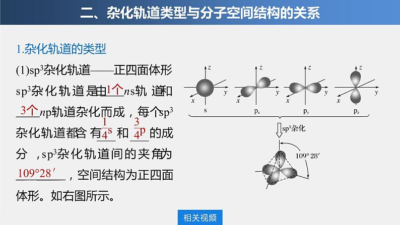第二章 第二节 第2课时 杂化轨道理论第8页