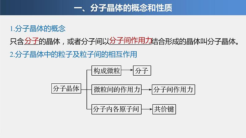 第三章 第二节 第1课时 分子晶体第4页