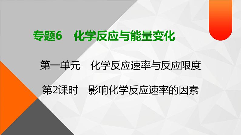 专题6　第1单元　第2课时　影响化学反应速率的因素 课件第1页