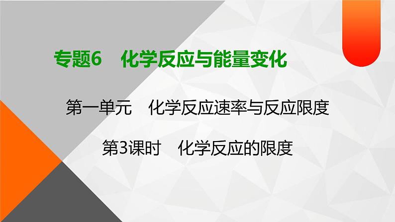 专题6　第1单元　第3课时　化学反应的限度 课件第1页