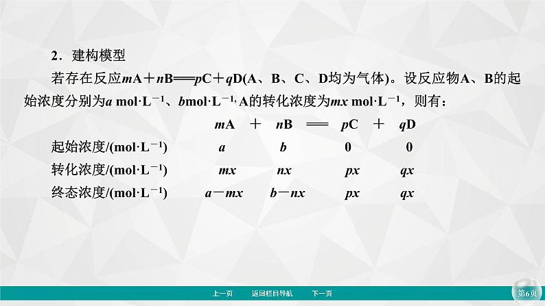 专题6　第1单元　第3课时　化学反应的限度 课件第6页