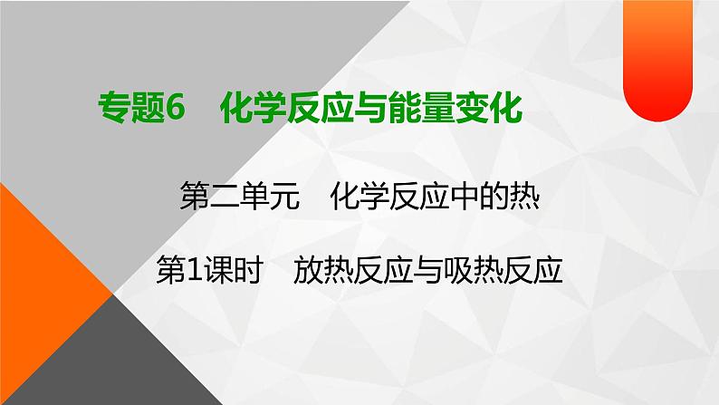 专题6　第2单元　第1课时　放热反应与吸热反应 课件01