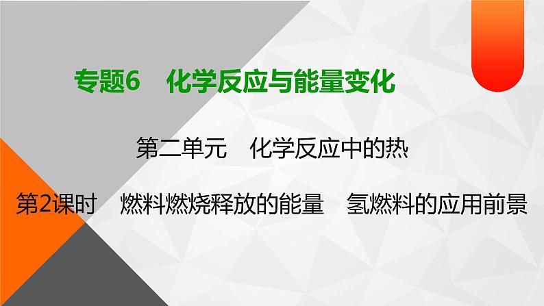 专题6　第2单元　第2课时　燃料燃烧释放的能量　氢燃料的应用前景 课件第1页