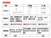 2020-2021学年高二化学人教版2019高中化学选择性必修三第三章第四节第一课时羧酸课件