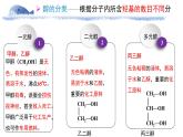 2020—2021学年人教版2019选择性必修3第三章 烃的衍生物  第二节第一课时     醇                    课件PPT