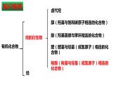 新人教版选择性必修三第三章第四节第一课时羧酸课件PPT