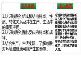 新人教版选择性必修三第三章第四节第一课时羧酸课件PPT