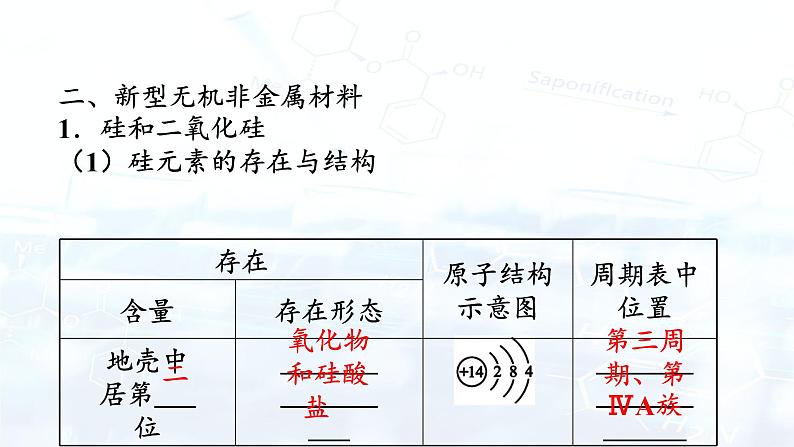 无机非金属材料第8页