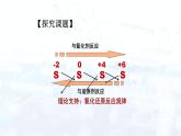 人教版 (2019)  高中化学 选择性必修第二册  第五章  不同价态含硫物质的转化课件