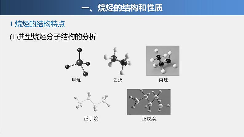 第2章 第一节 烷　烃课件PPT第4页