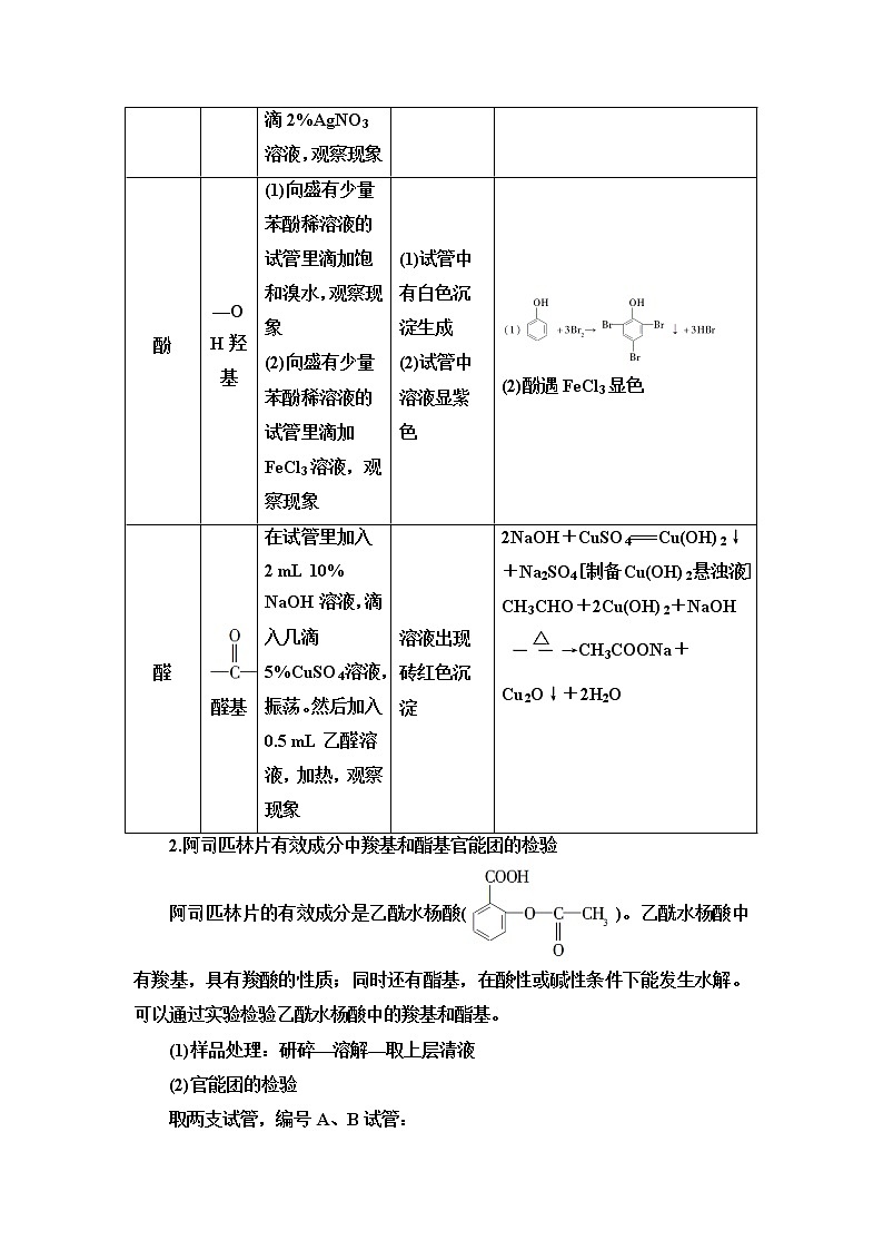 第3章  实验活动2　有机化合物中常见官能团的检验 讲义【新教材】人教版（2019）高中化学选择性必修3第2页