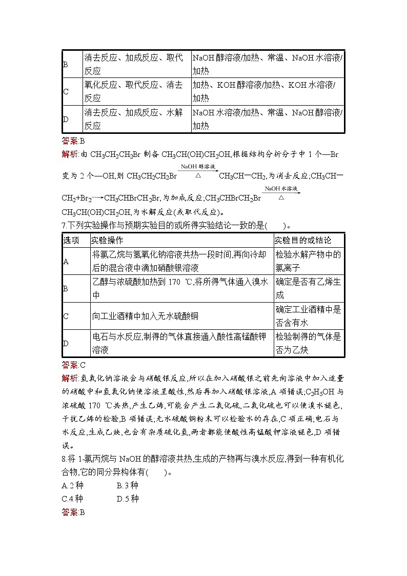 第3章　第1节　卤代烃第3页