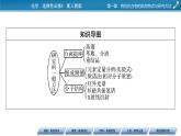 第1章 第2节 第二节　研究有机化合物的一般方法课件PPT