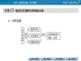 第三章　烃的衍生物 总结课件PPT