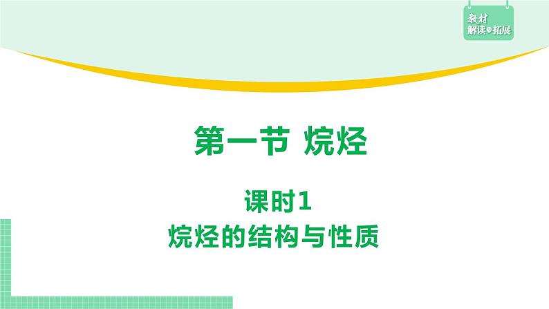 2.1.1 烷烃的结构与性质课件PPT01