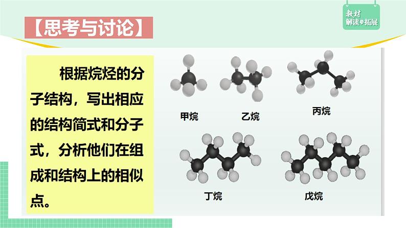 2.1.1 烷烃的结构与性质课件PPT04