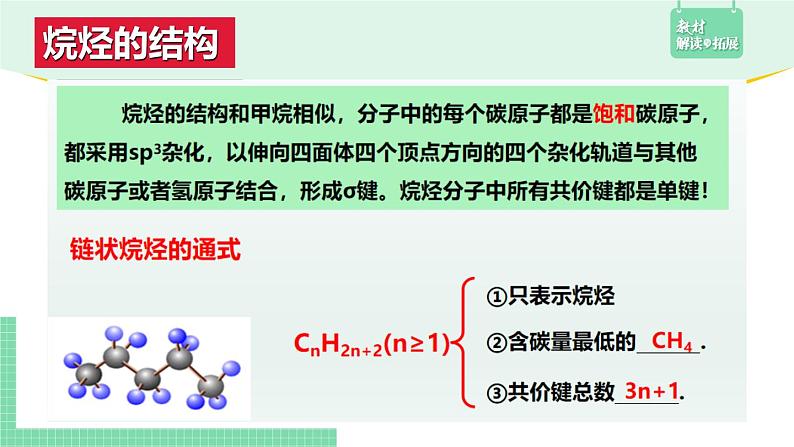 2.1.1 烷烃的结构与性质课件PPT07