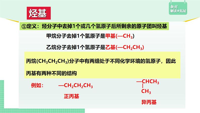 2.1.2 烷烃的命名课件PPT06