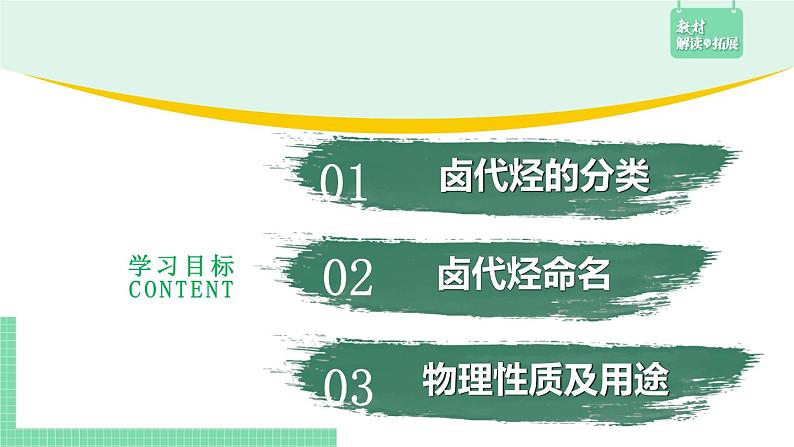 3.1.1 卤代烃的分类、命名和物理性质课件PPT02