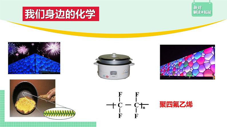 3.1.1 卤代烃的分类、命名和物理性质课件PPT03