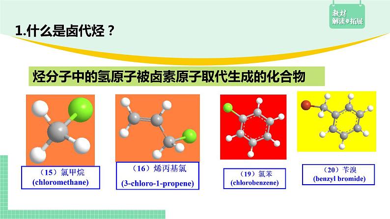 3.1.1 卤代烃的分类、命名和物理性质课件PPT06