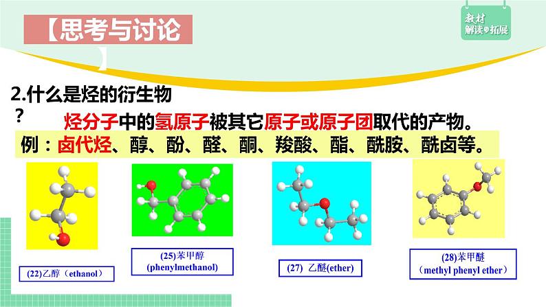 3.1.1 卤代烃的分类、命名和物理性质课件PPT07