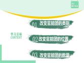 3.1.3 鹵代烴在合成中的應(yīng)用課件PPT