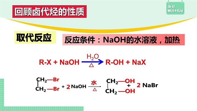 3.1.3 卤代烃在合成中的应用课件PPT03