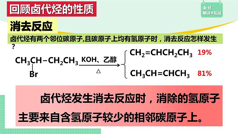 3.1.3 卤代烃在合成中的应用课件PPT04