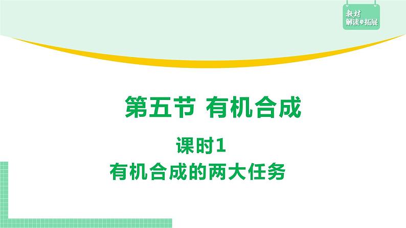 3.5.1 认识有机合成课件PPT第1页