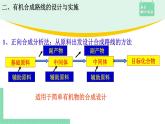 3.5.2 利用有机合成制备物质课件PPT