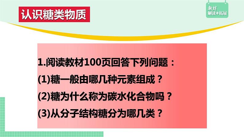 4.1.1 糖类、单糖课件PPT05