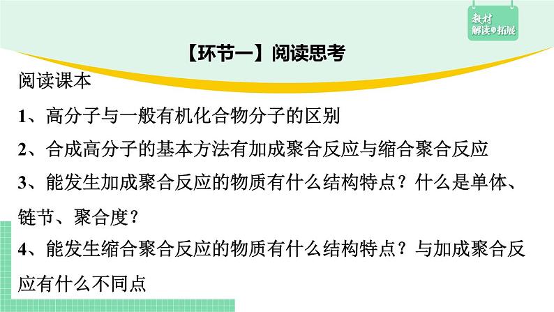 5.1.1 合成高分子的基本方法课件PPT第4页