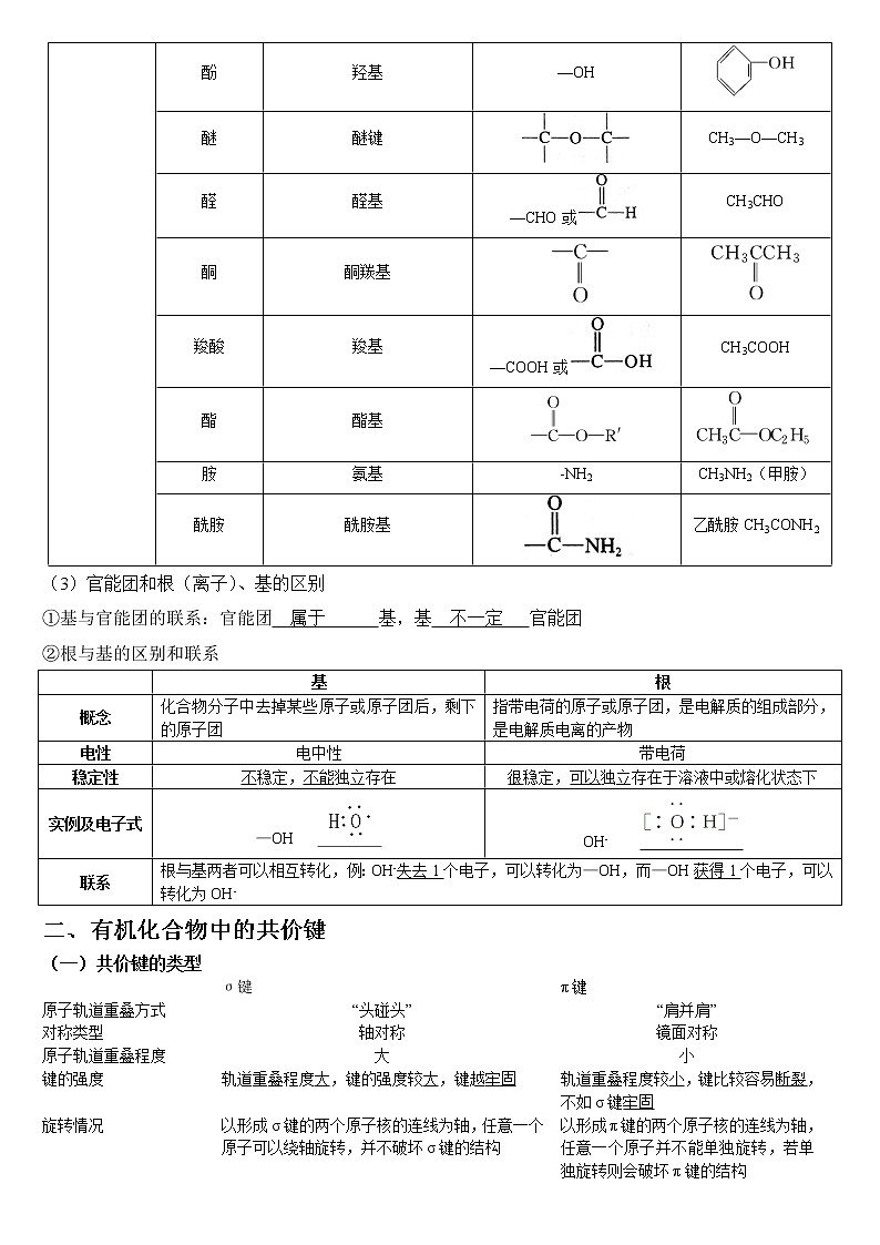 第一章   有机化合物的结构特点与研究方法 知识总结【新教材】02