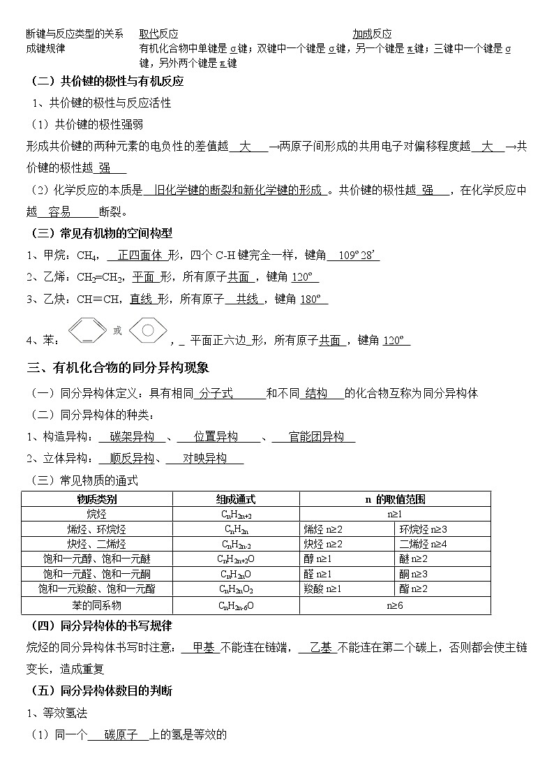 第一章   有机化合物的结构特点与研究方法 知识总结【新教材】03