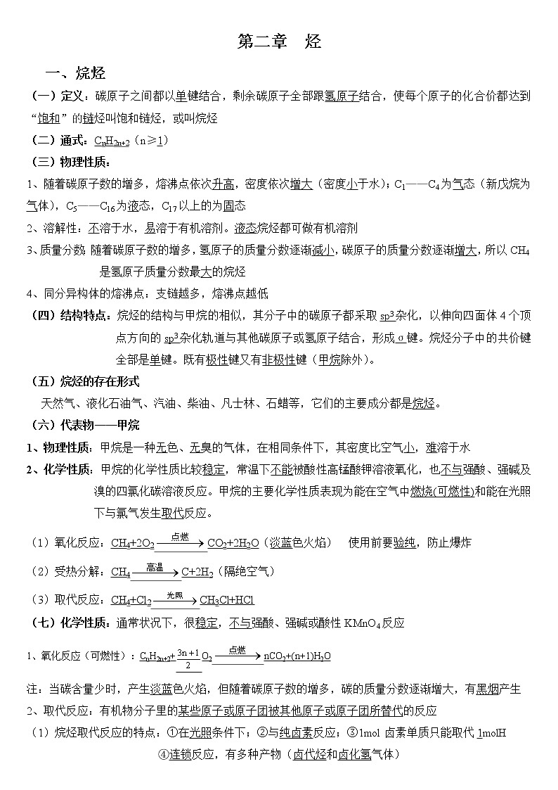 第二章  烃 知识总结【新教材】01