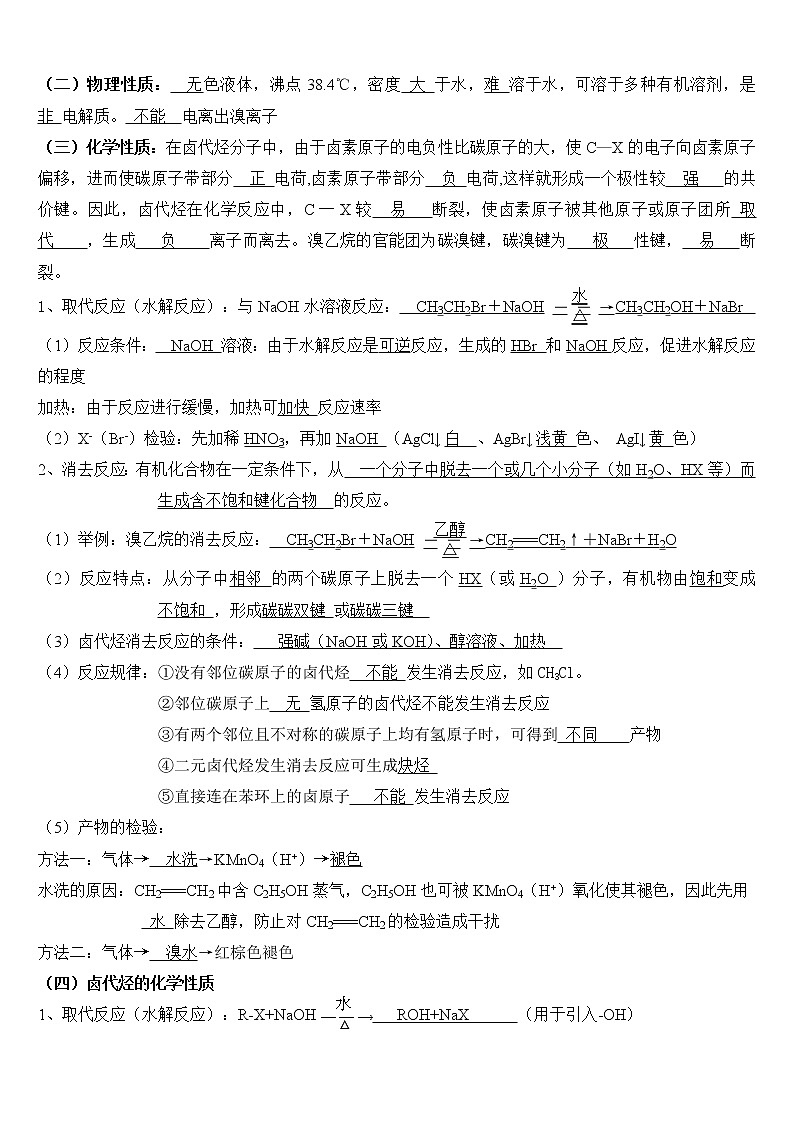 第三章 烃的衍生物 知识总结【新教材】02