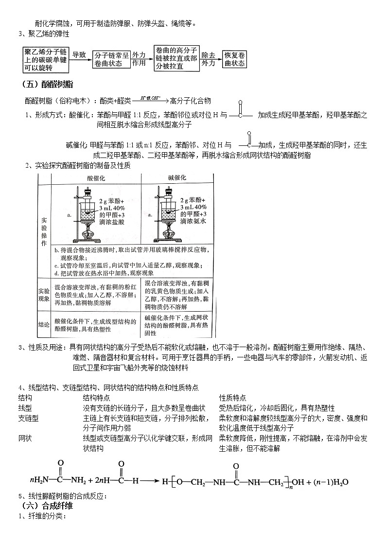 5.2 高分子材料 基础知识【新教材】 学案02