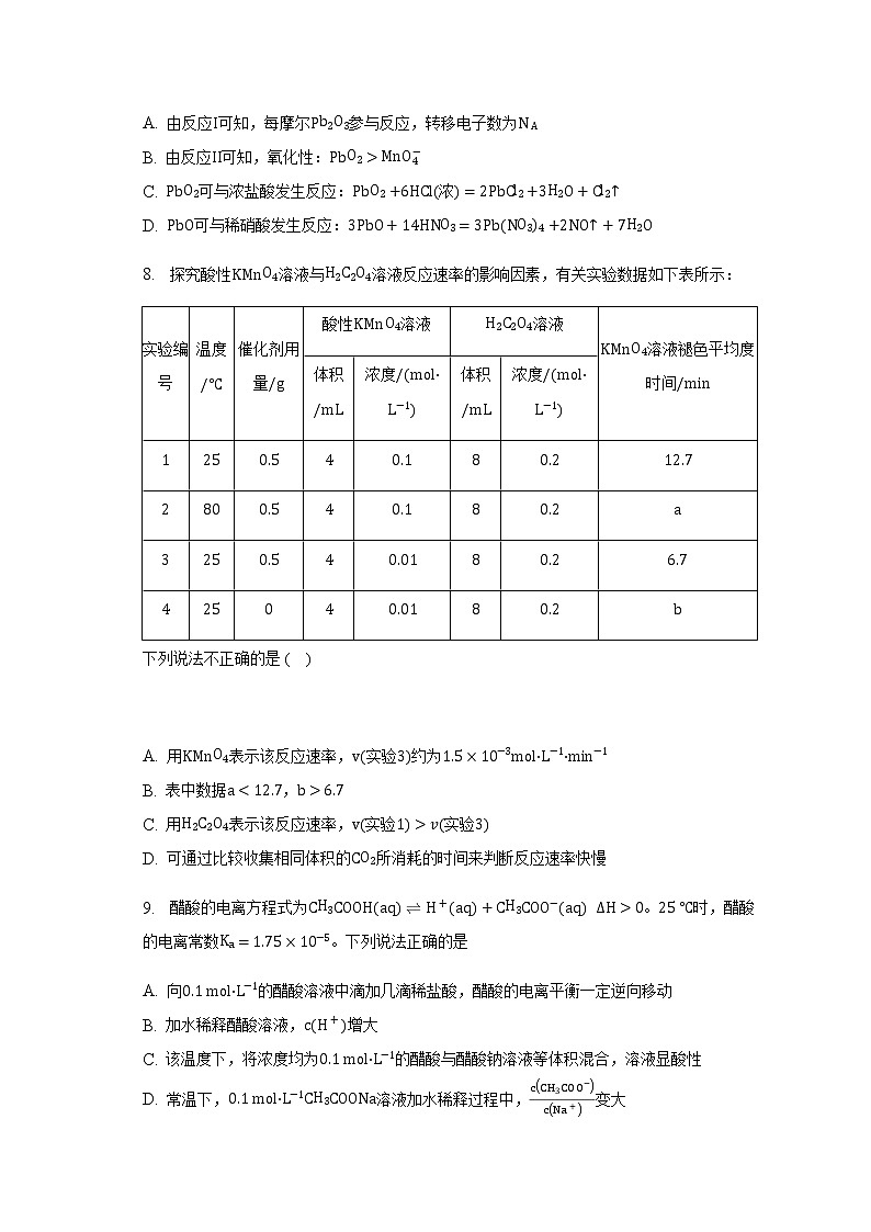 安徽省合肥市肥东县综合高中2022-2023学年高三下学期开学考试化学试题（Word版含答案）03