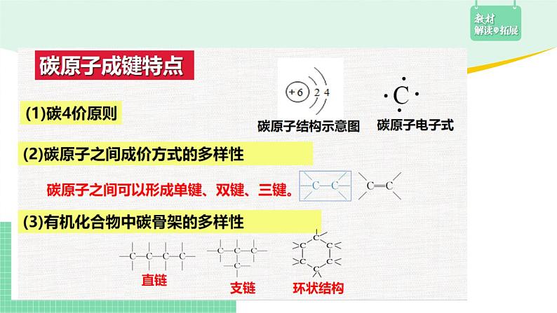 1.1.3 有机化合物的同分异构现象课件PPT03