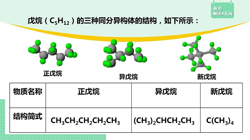 1.1.3 有机化合物的同分异构现象课件PPT08