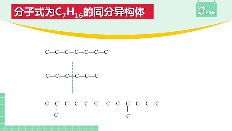 1.1.4 同分异构体的书写课件PPT06