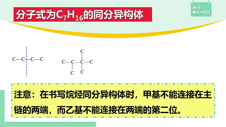 1.1.4 同分异构体的书写课件PPT08