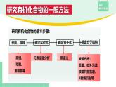 1.2.2 确定分子的实验式，分子式和分子结构课件PPT