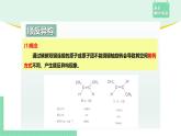 2.2.2 顺反异构  命名课件PPT