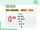 2.3.2 取代反应课件PPT