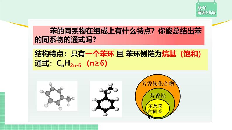 2.3.3 苯的同系物课件PPT03