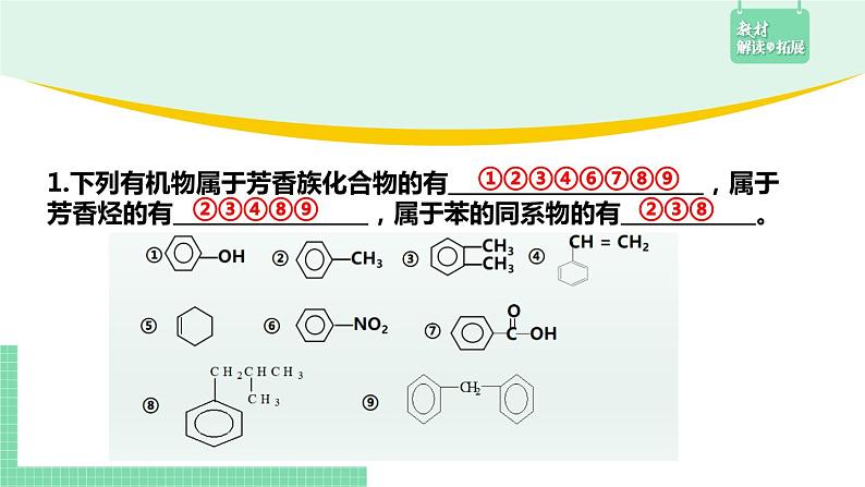 2.3.3 苯的同系物课件PPT04