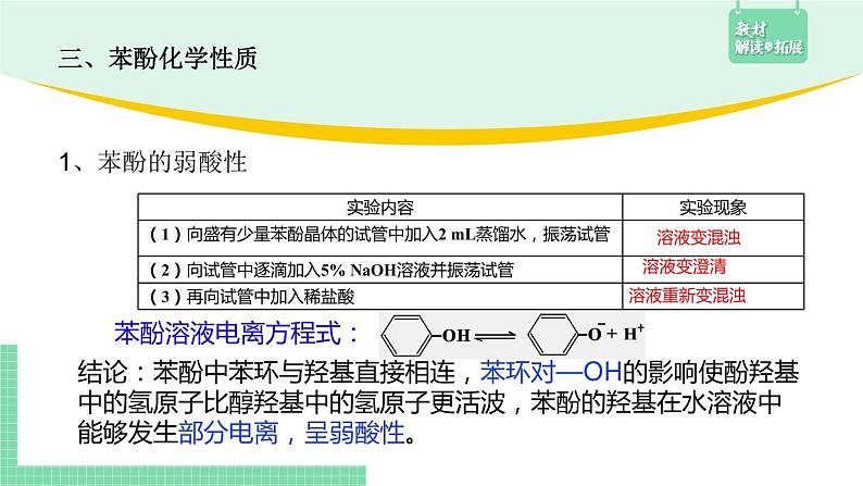 3.2.2 酚的性质及应用课件PPT08