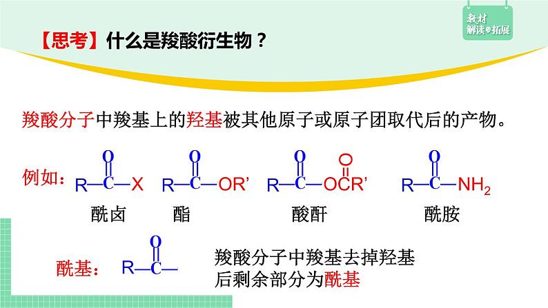 3.4.2 羧酸衍生物课件PPT03